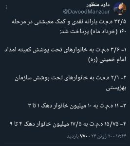 اطلاعات جدید از یارانه معیشتی | زمان واریز یارانه تیر ماه تغییر می کند؟