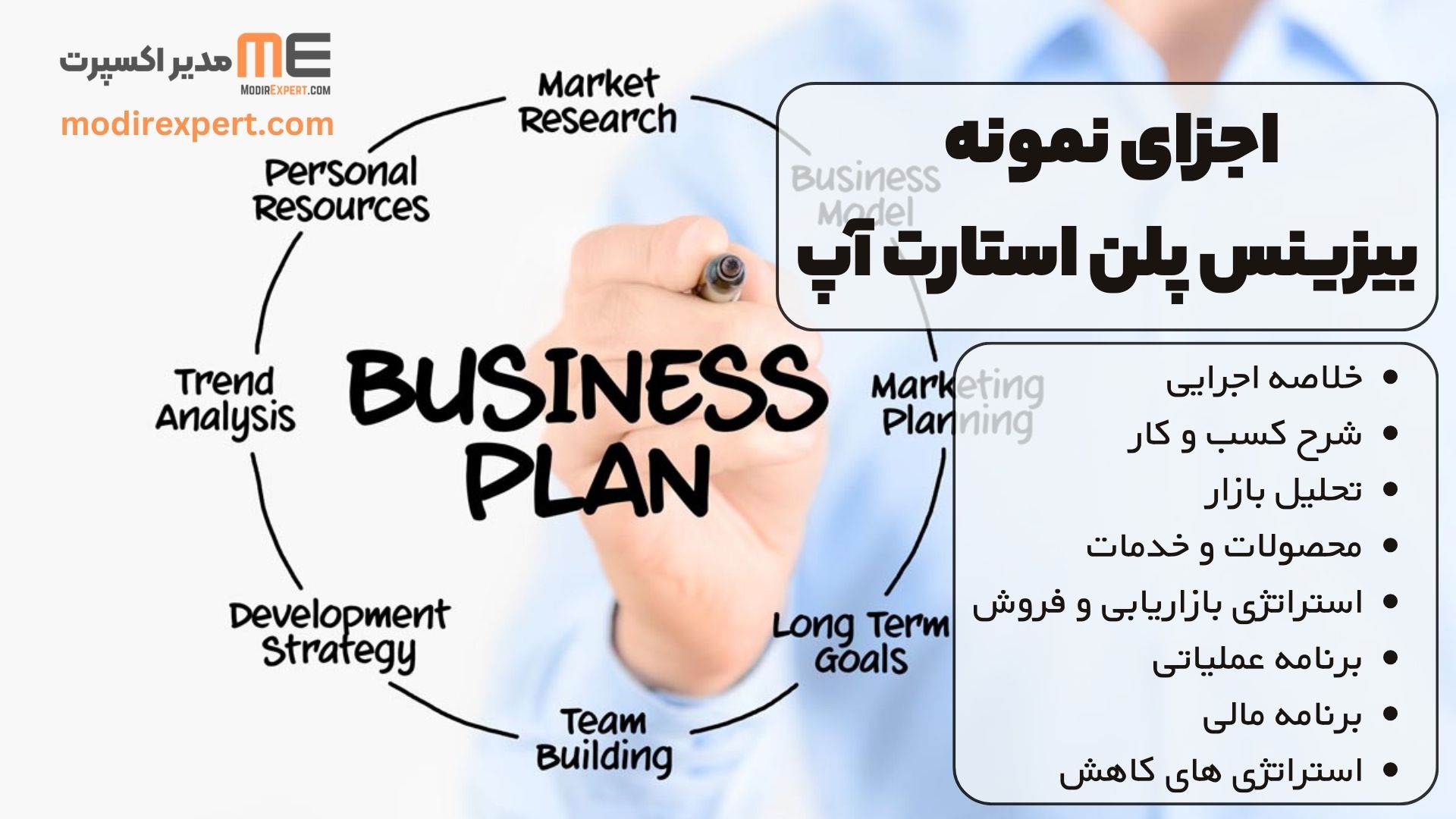 اجزای نمونه بیزینس پلن استارت آپ