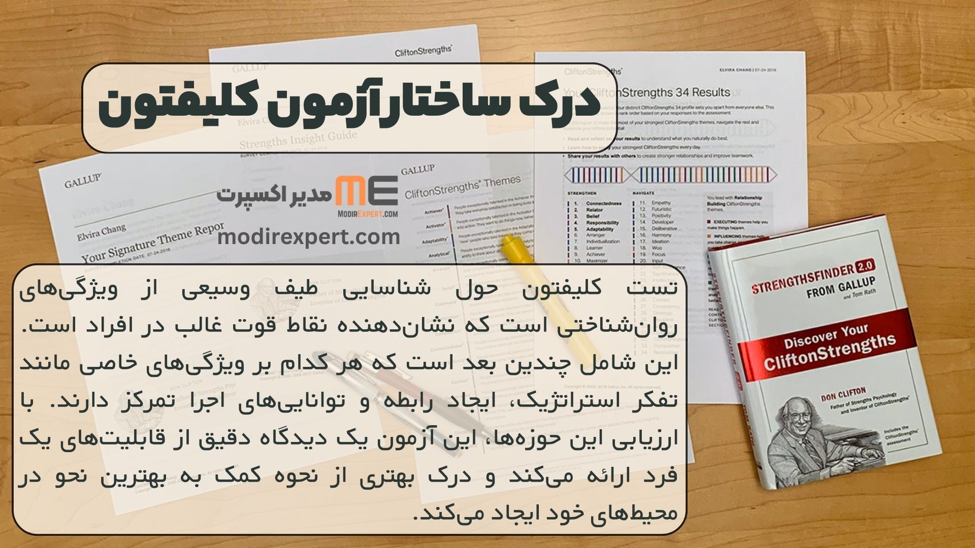 درک ساختار آزمون کلیفتون