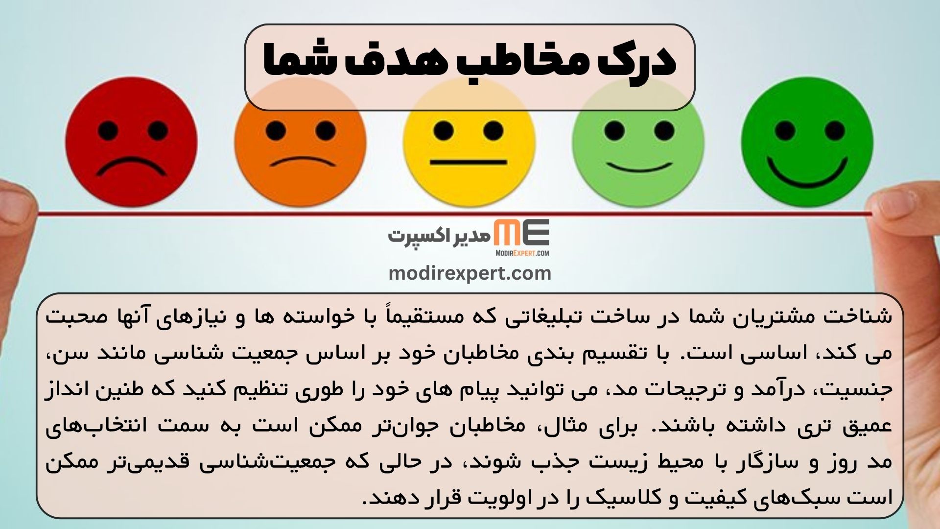 درک مخاطب هدف شما