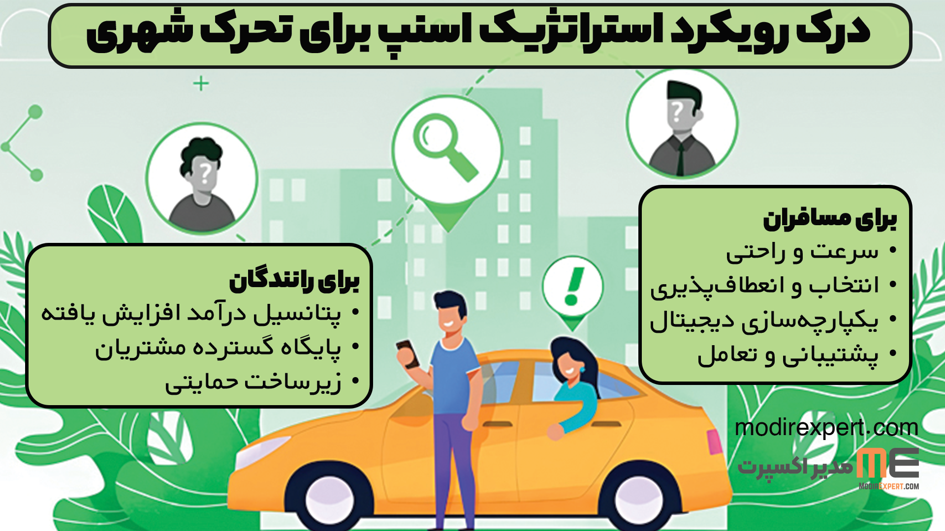 درک رویکرد استراتژیک اسنپ برای تحرک شهری