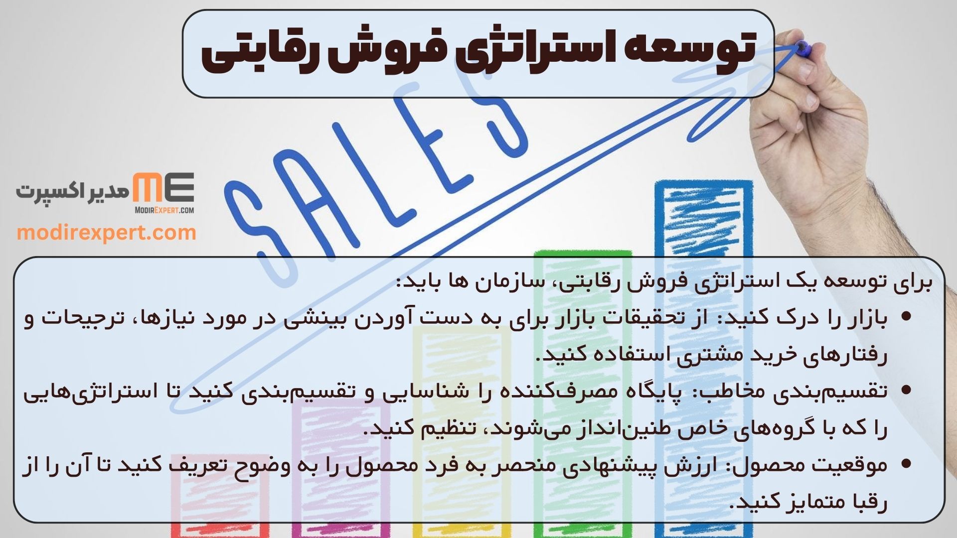 توسعه استراتژی فروش رقابتی