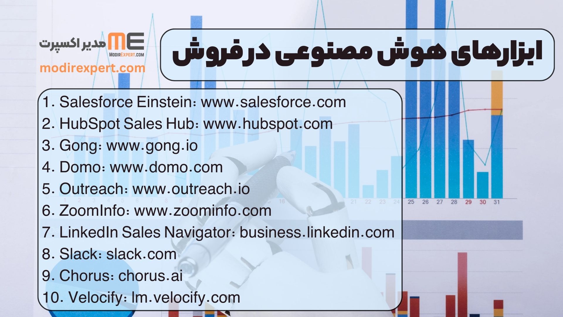 ابزارهای هوش مصنوعی در فروش