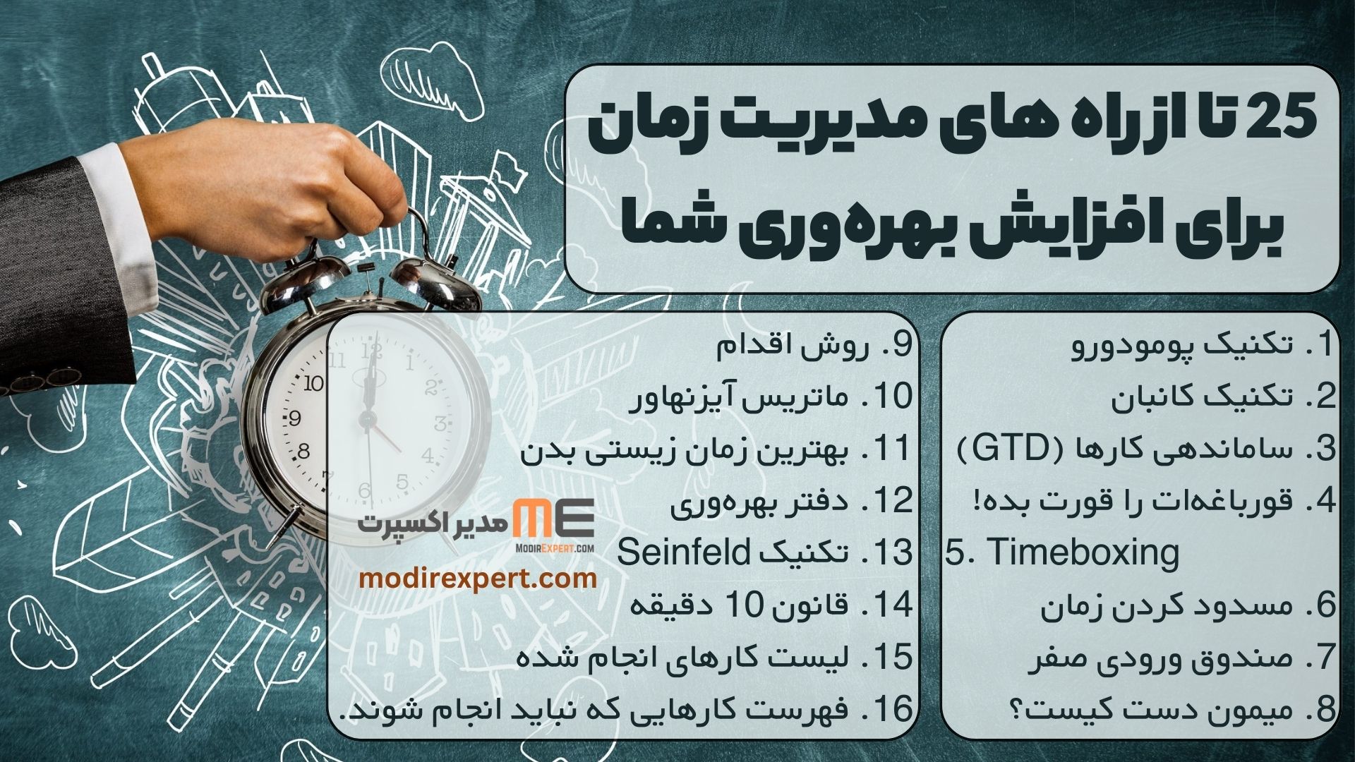 25 روش از راه های مدیریت زمان برای افزایش بهره‌وری شما
