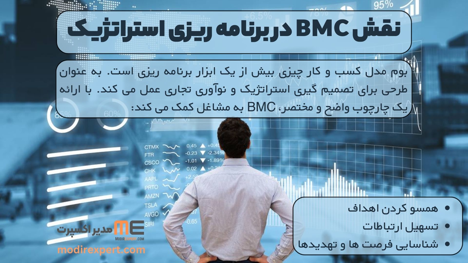 نقش BMC در برنامه ریزی استراتژیک