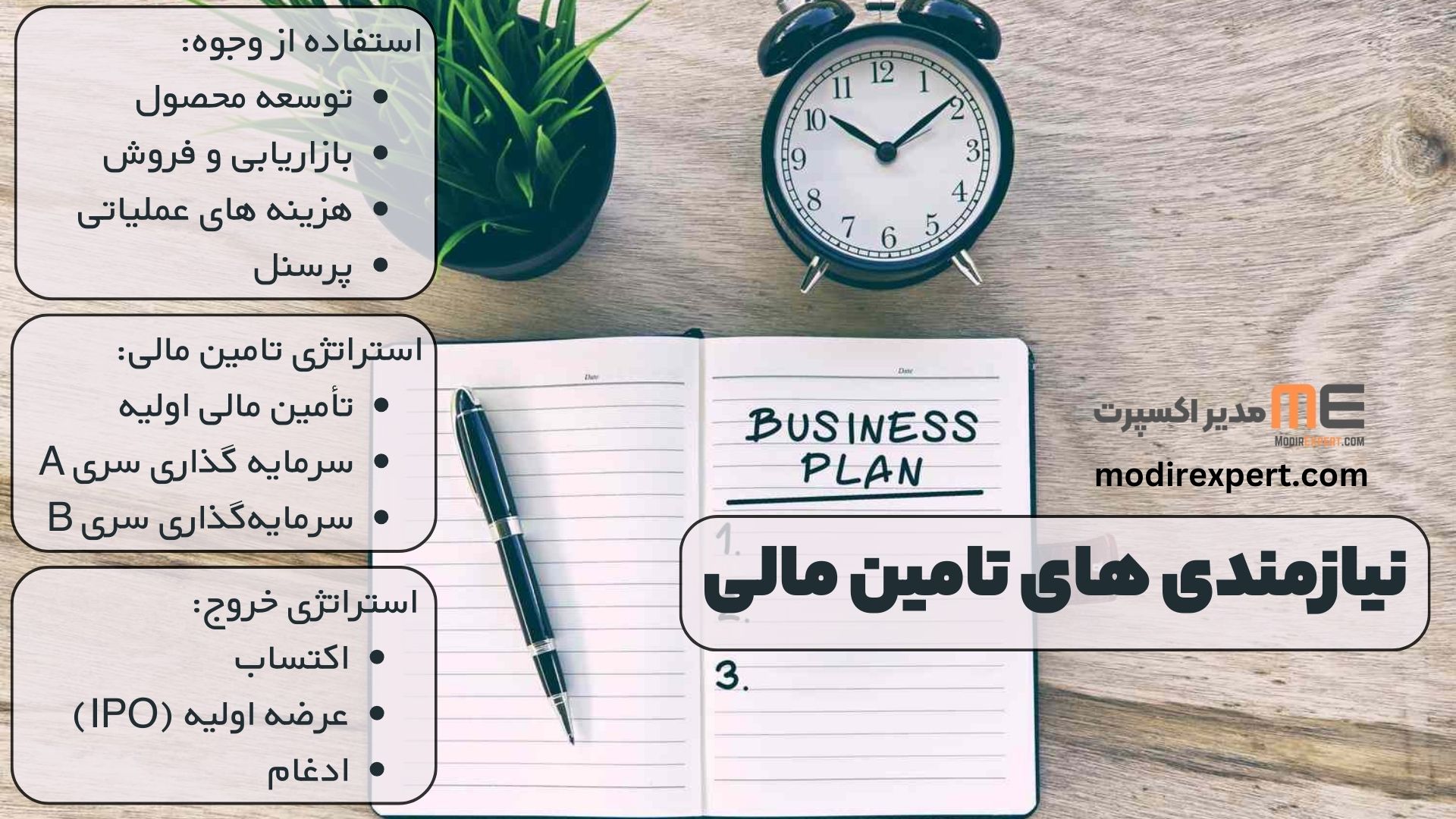 نیازمندی های تامین مالی