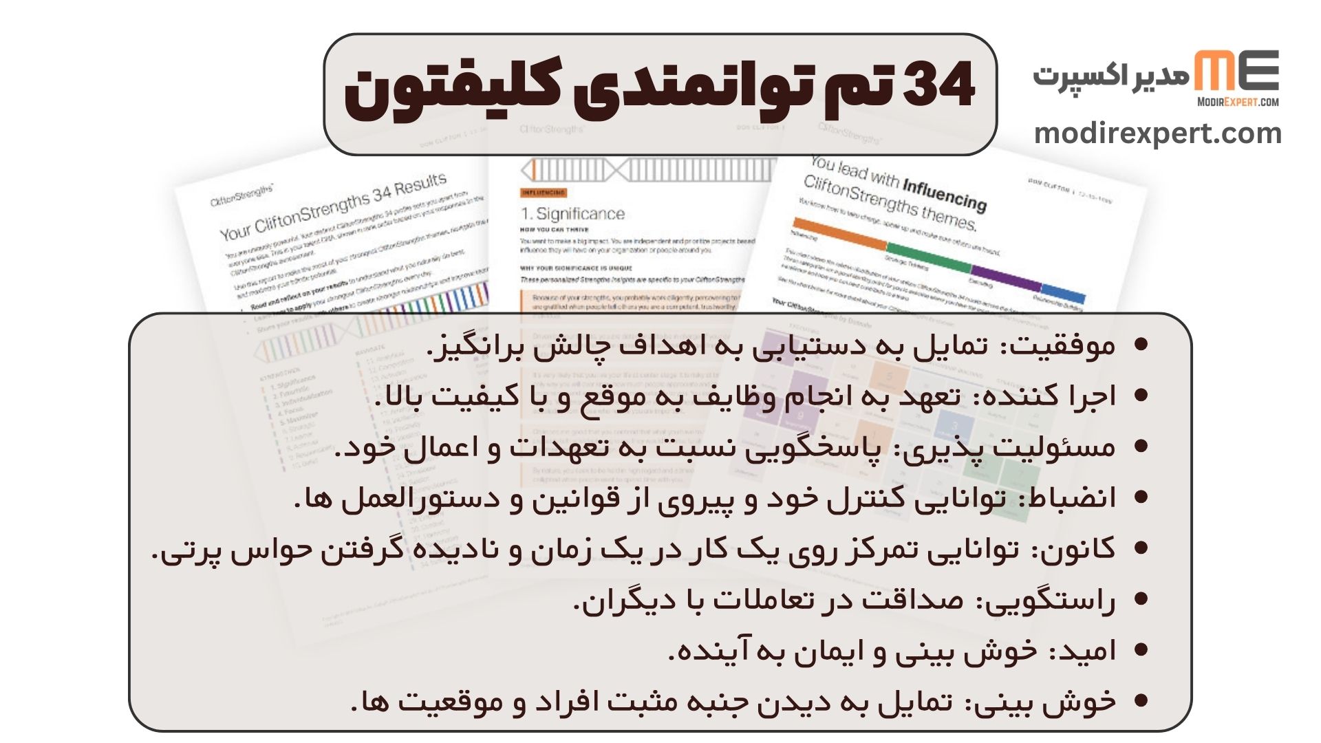 34 تم توانمندی کلیفتون