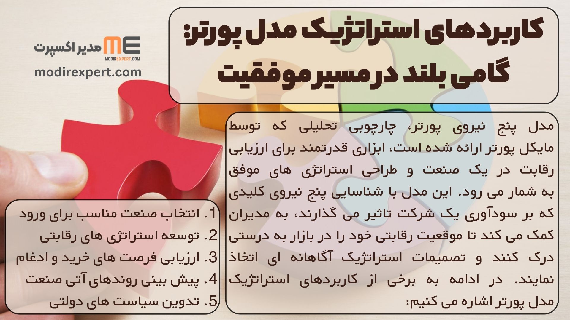 کاربردهای استراتژیک مدل پورتر: گامی بلند در مسیر موفقیت