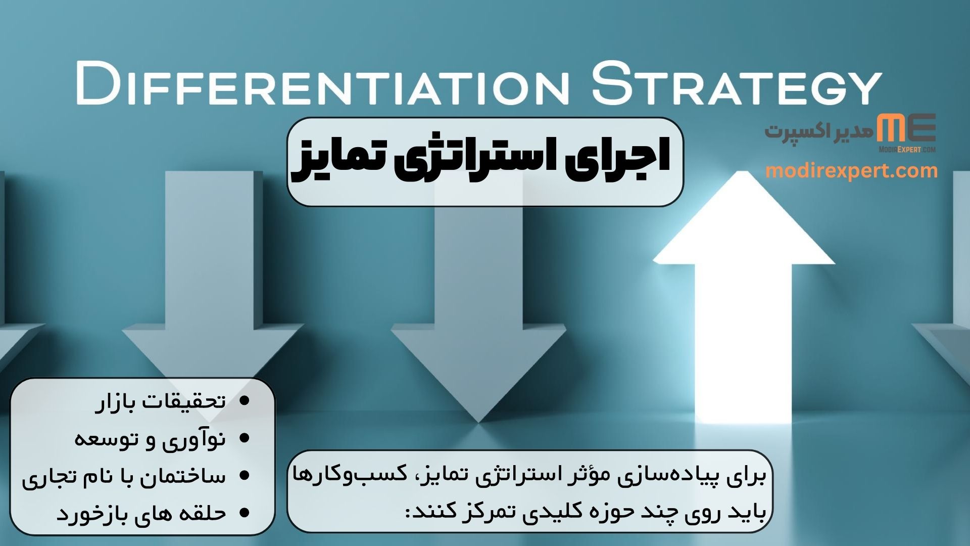 اجرای استراتژی تمایز