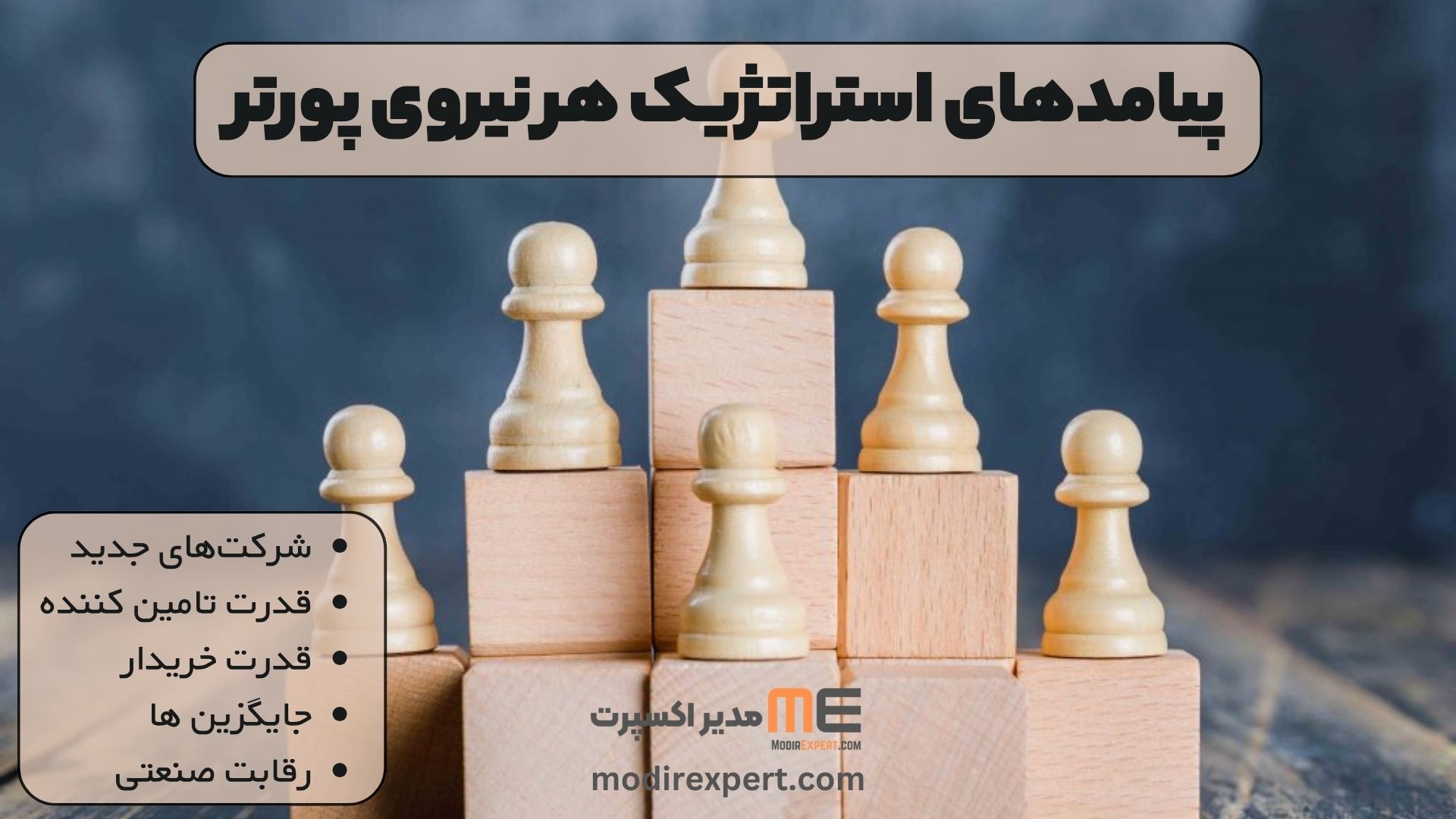 پیامدهای استراتژیک هر نیروی پورتر