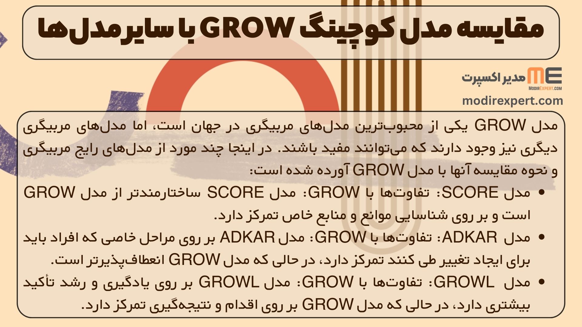 مقایسه مدل کوچینگ GROW با سایر مدل‌ها