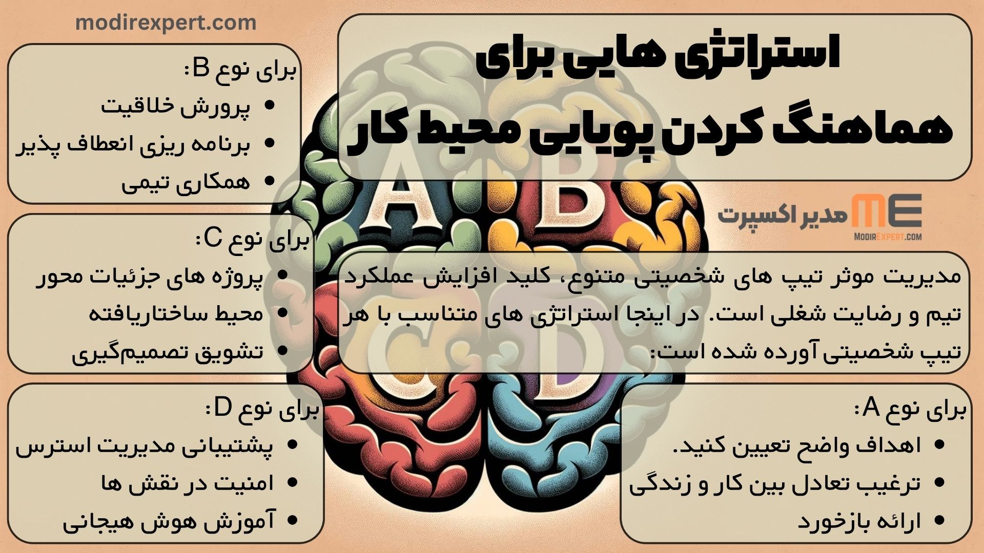استراتژی هایی برای هماهنگ کردن پویایی محیط کار