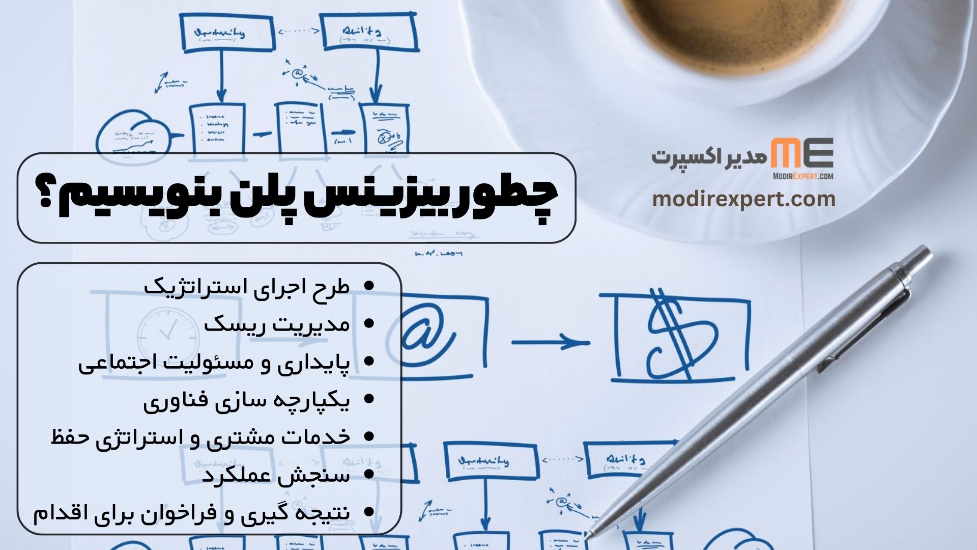 چطور بیزینس پلن بنویسیم؟