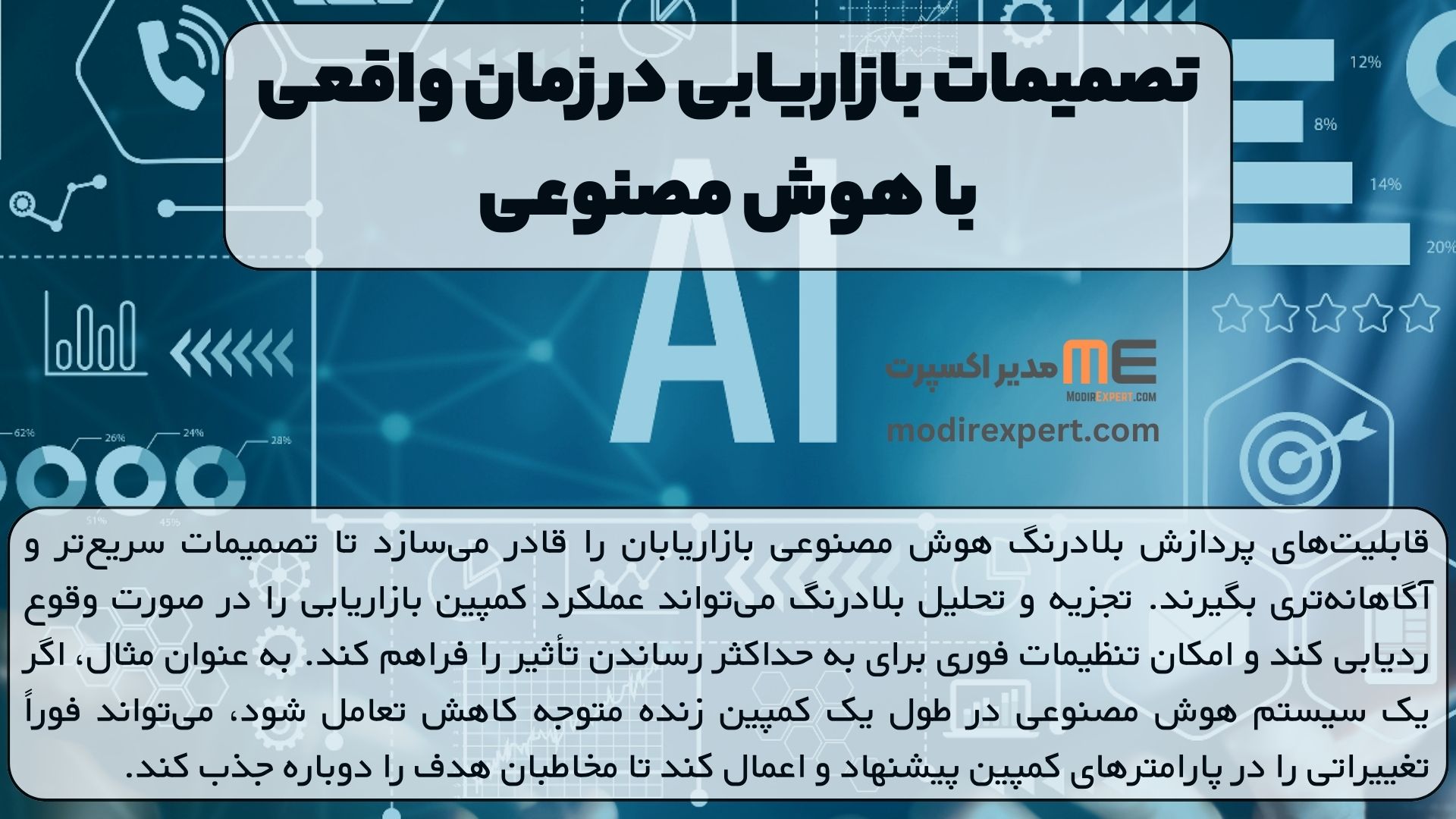 تصمیمات بازاریابی در زمان واقعی با هوش مصنوعی