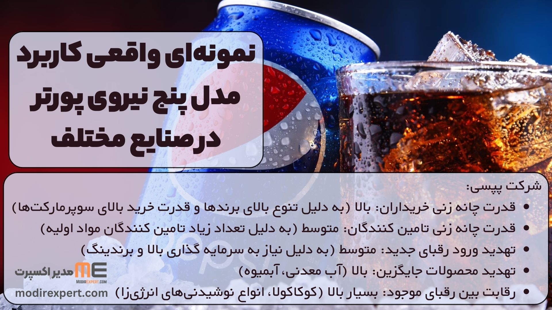 نمونه‌های واقعی کاربرد مدل پنج نیروی پورتر در صنایع مختلف