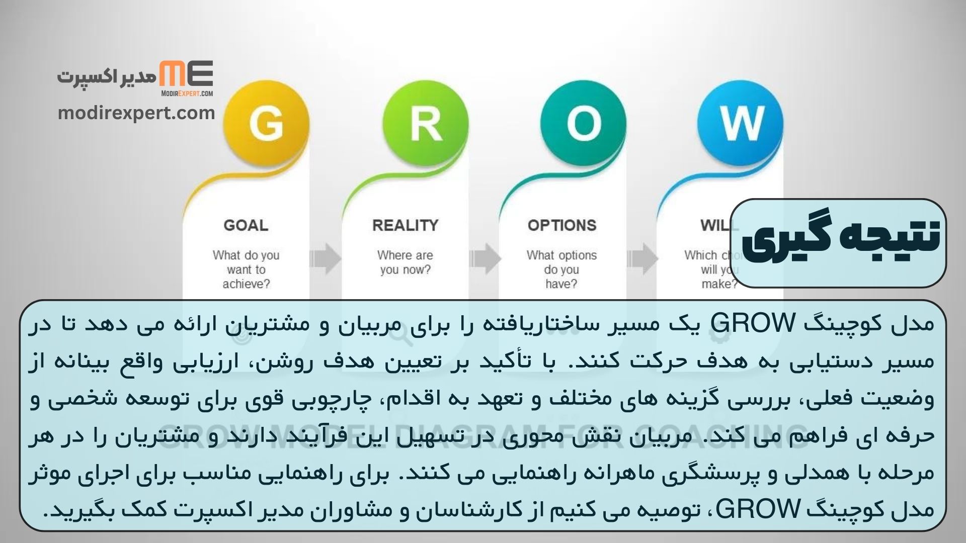 نتیجه گیری