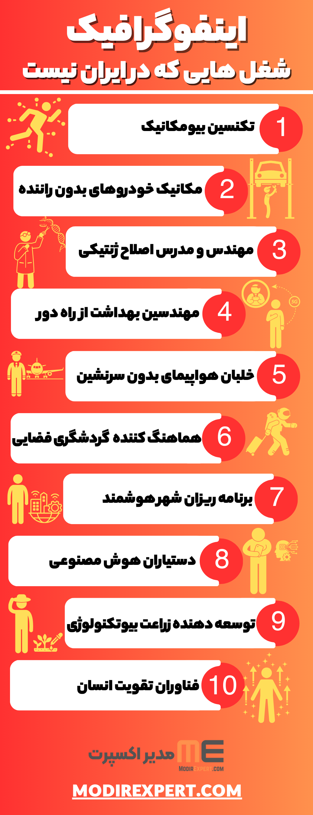 اینفوگرافیک شغل هایی که در ایران نیست