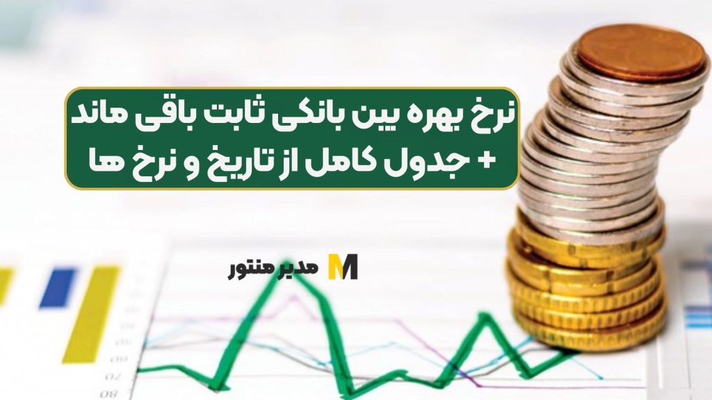 نرخ بهره بین بانکی ثابت باقی ماند + جدول کامل از تاریخ و نرخ ها