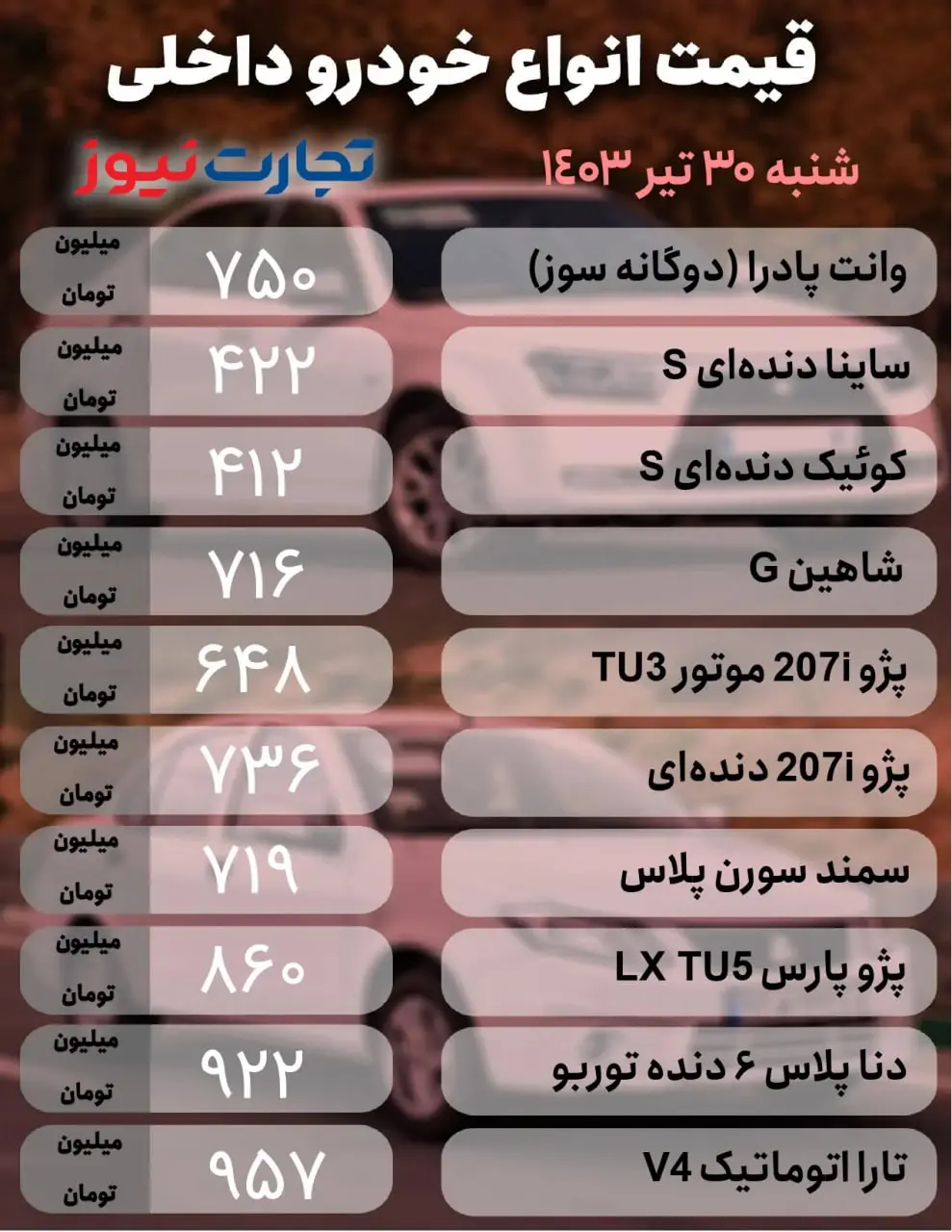 قیمت خودرو‌های داخلی