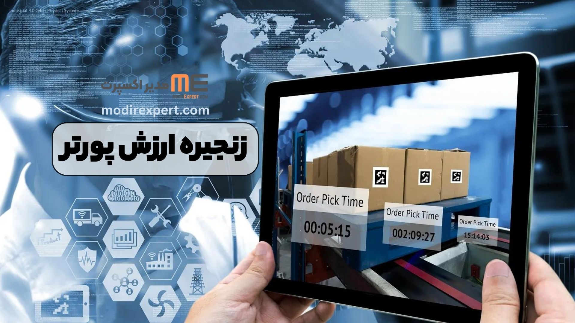 زنجیره ارزش پورتر