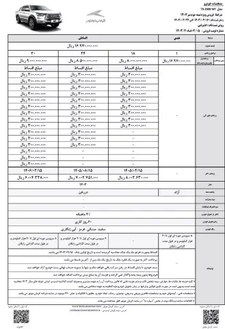 اقساطی بدون قرعه کشی خودرو بخرید | حراج کرمان موتور را از دست ندهید
