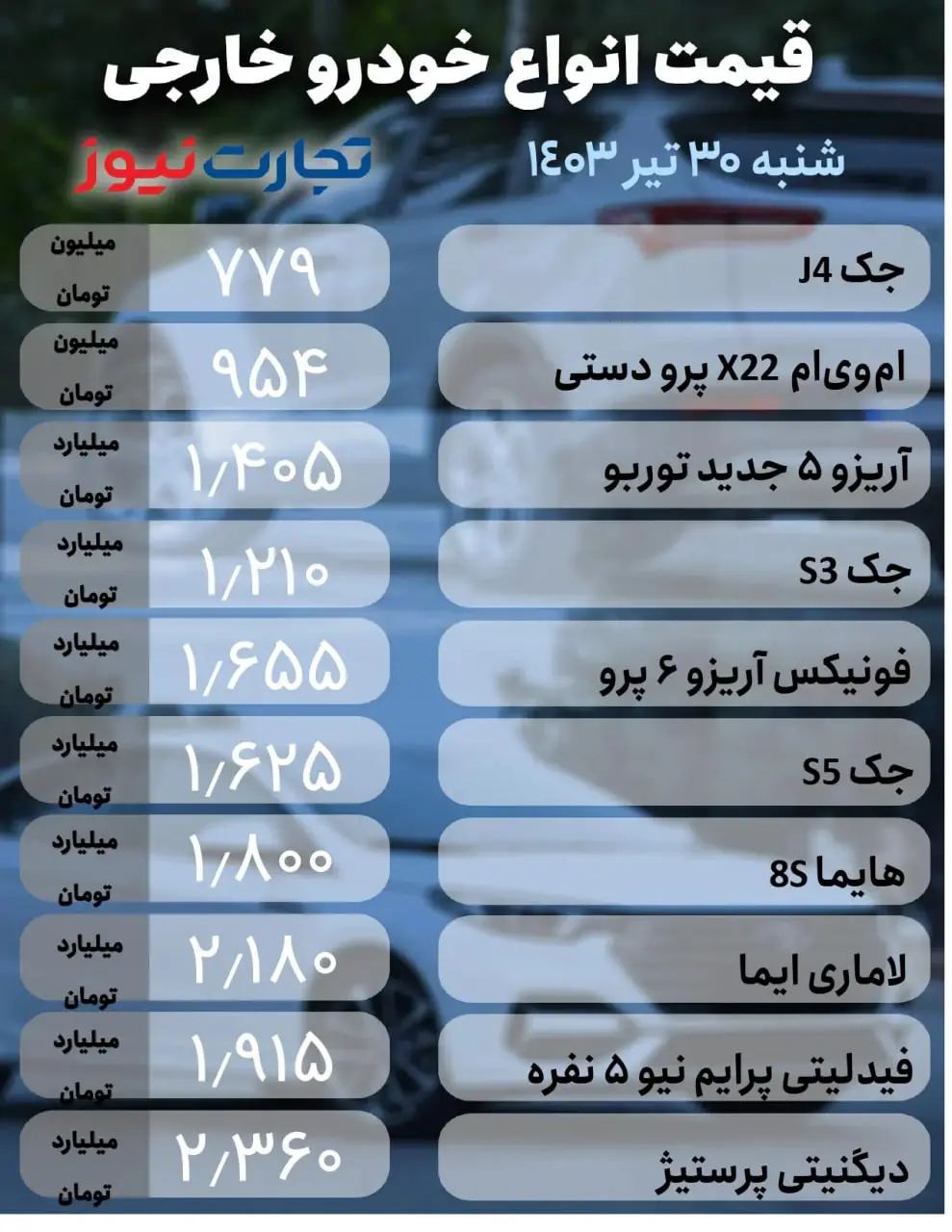 قیمت خودرو‌های مونتاژی