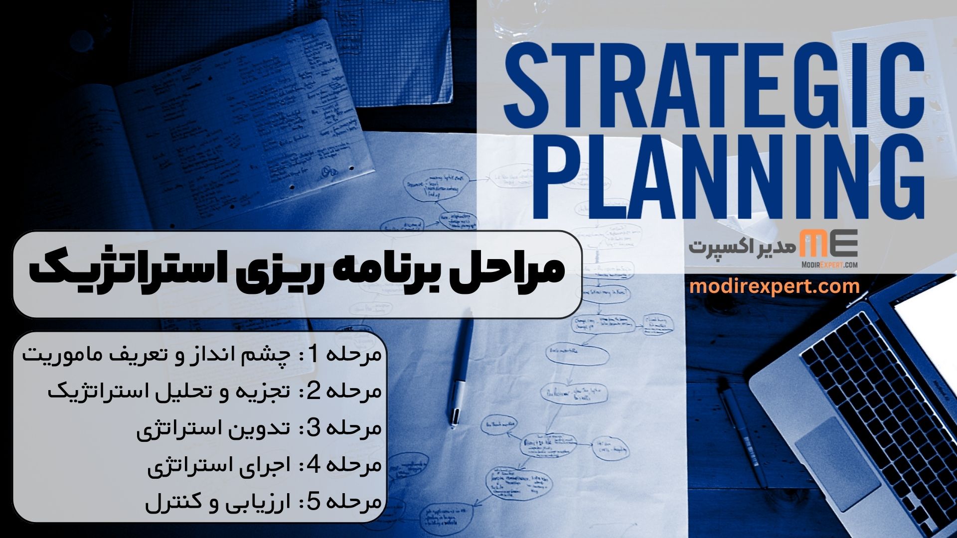 مراحل برنامه ریزی استراتژیک