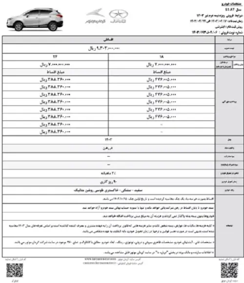 اقساطی بدون قرعه کشی خودرو بخرید | حراج کرمان موتور را از دست ندهید