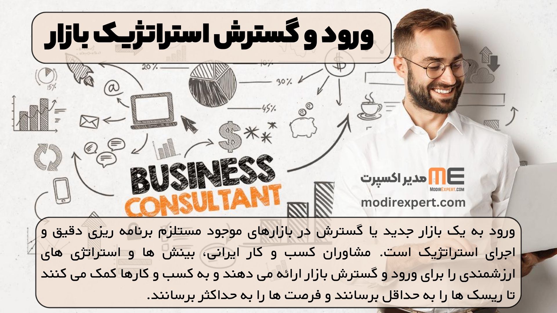 ورود و گسترش استراتژیک بازار