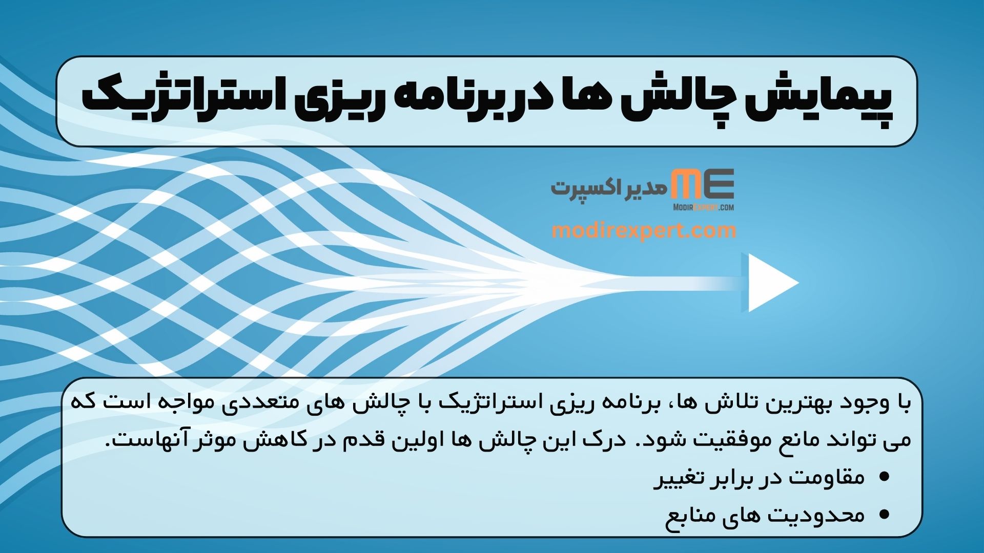 پیمایش چالش ها در برنامه ریزی استراتژیک