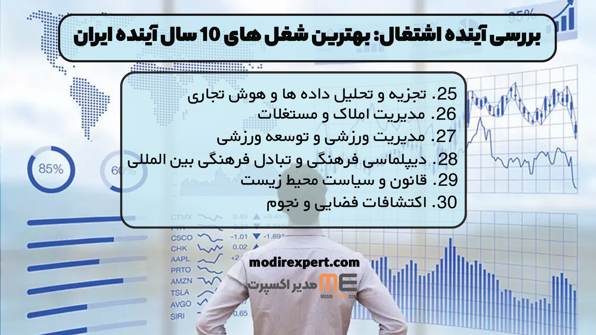 تجزیه و تحلیل داده ها و هوش تجاری