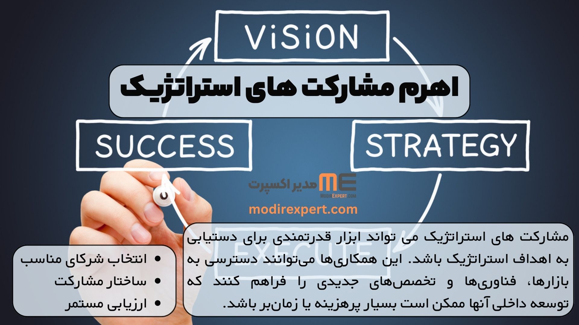 اهرم مشارکت های استراتژیک