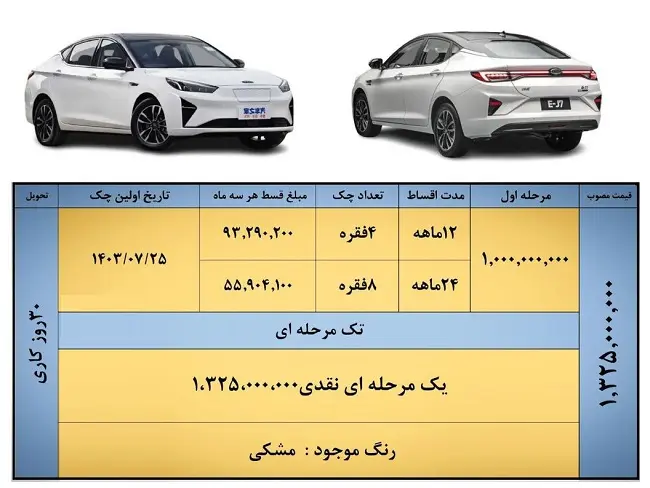 قیمت خودرو برقی در بازار ایران | خرید و فروش دست دوم خودرو برقی رونق گرفت