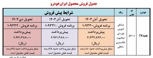 ثبت نام فروش فوری ایران خودرو با off طلایی آغاز شد | حراج بزرگ ایران خودرو زیر قیمت کارخانه با شرایط اقساطی
