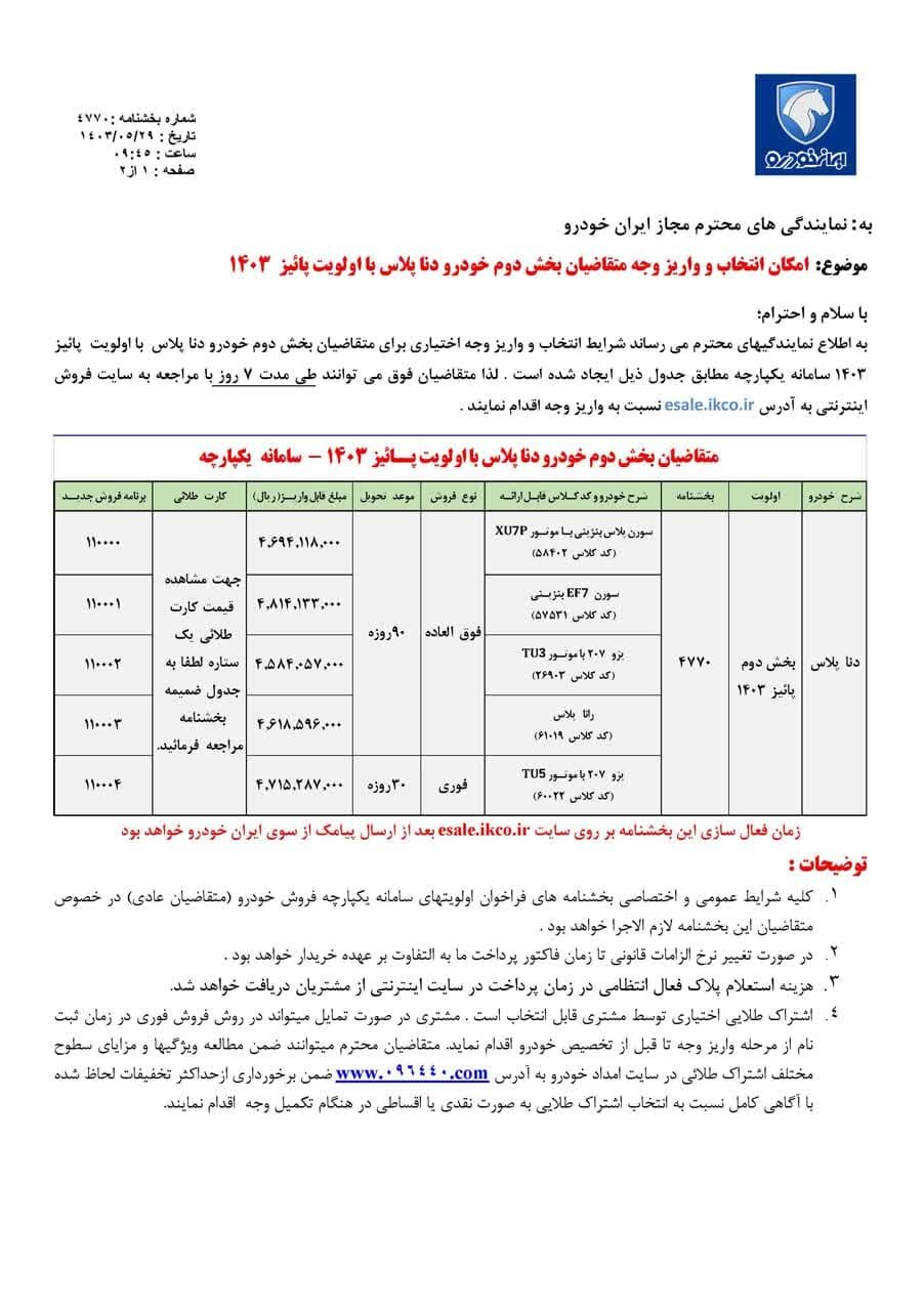 فروش جدید ایران‌خودرو آغاز شد + مهلت ثبت نام تا ۵ شهریور ۱۴۰۳