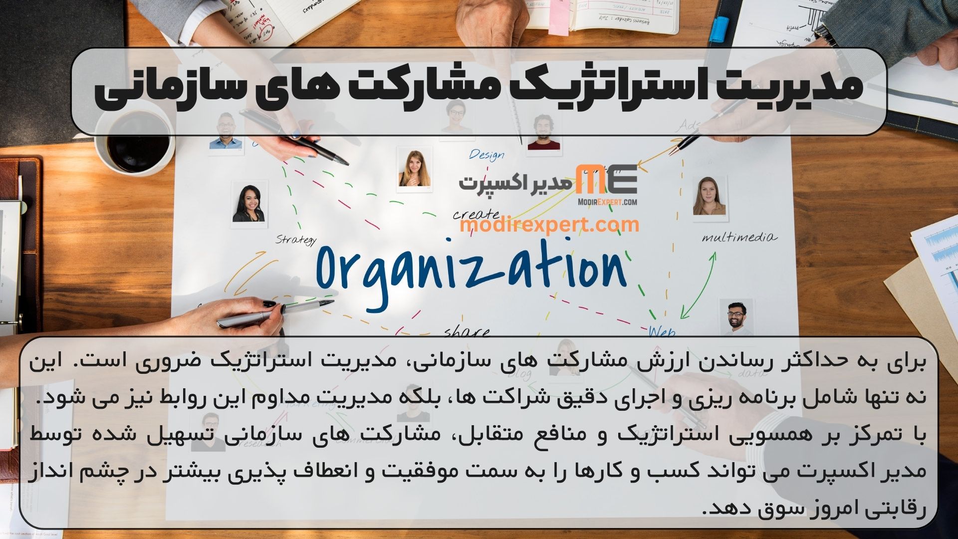 مدیریت استراتژیک مشارکت های سازمانی
