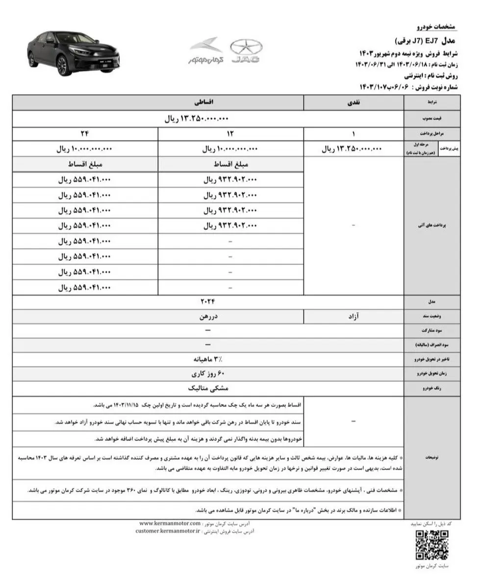 آغاز فروش اقساطی 2 خودرو پرطرفدار کرمان موتور / تا 31 شهریور مهلت دارید