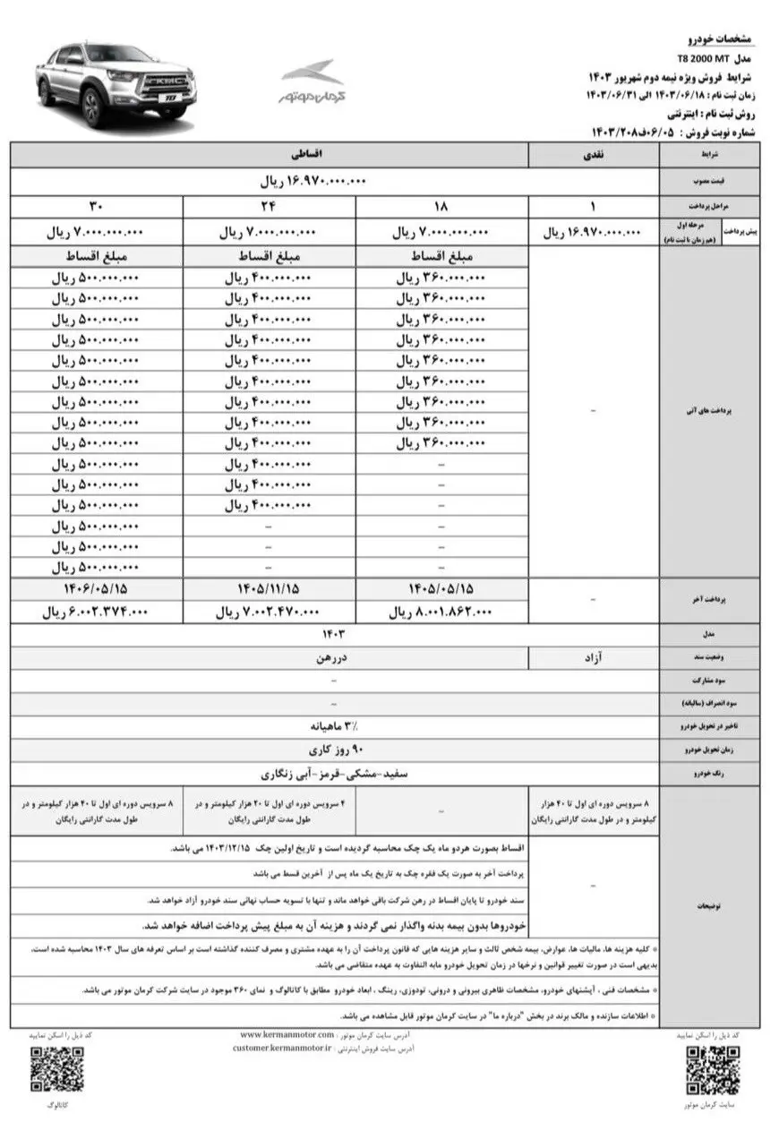 آغاز فروش اقساطی 2 خودرو پرطرفدار کرمان موتور / تا 31 شهریور مهلت دارید