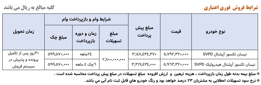 فروش فوری یک محصول سایپا به قیمت کارخانه از امروز آغاز شد+ قیمت