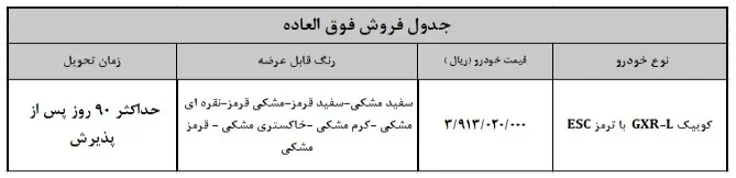 شرایط طرح فروش فوق العاده سایپا مهر 1403:​