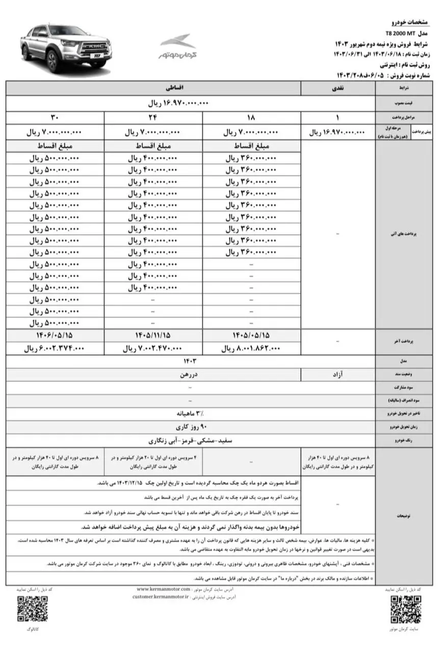 طرح فروش نقد و اقساط کرمان موتور شهریور 1403 ؛ پیکاپ T8 و خودروی EJ7 برقی + جدول و شرایط