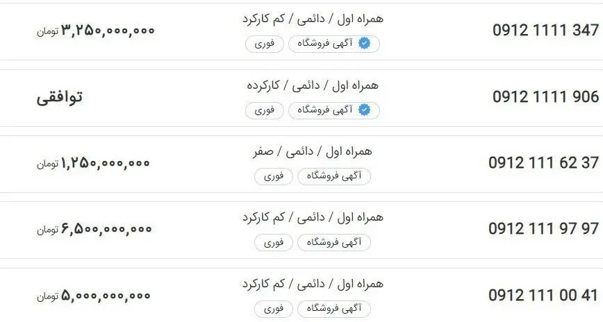 قیمتهای میلیاردی سیمکارتهای کد یک!