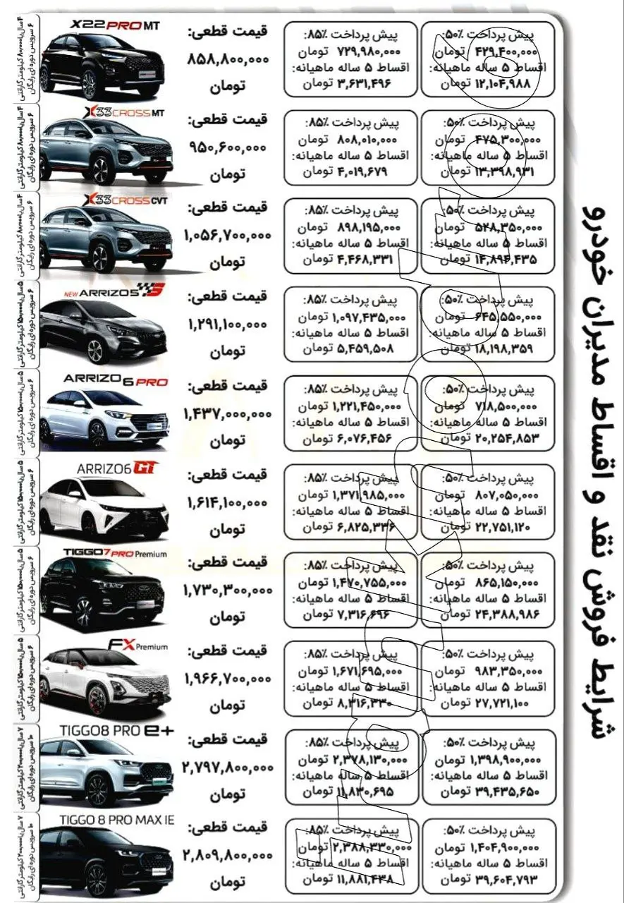 فروش فوری ۱۰ محصول مدیران خودرو ویژه مهرماه آغاز شد+ قیمت