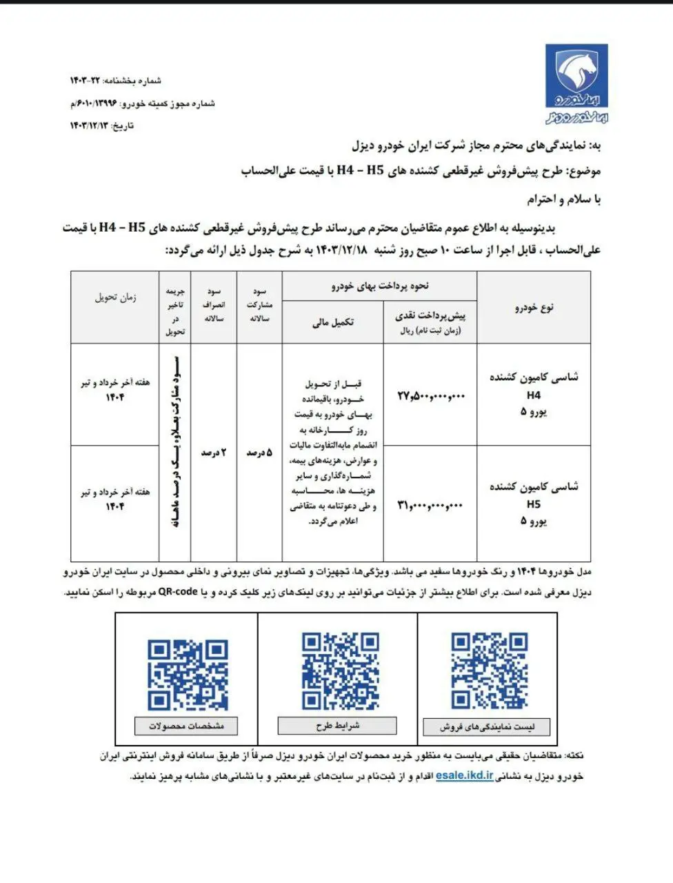 پیش فروش 2 محصول ایران خودرو از شنبه 18 اسفند 1403